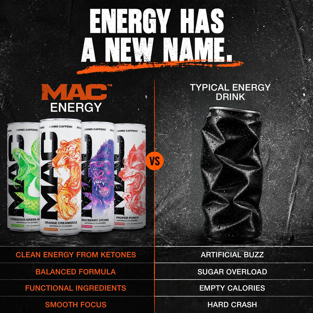MAC Energy nutrition label close-up — transparent ingredients and calorie info
