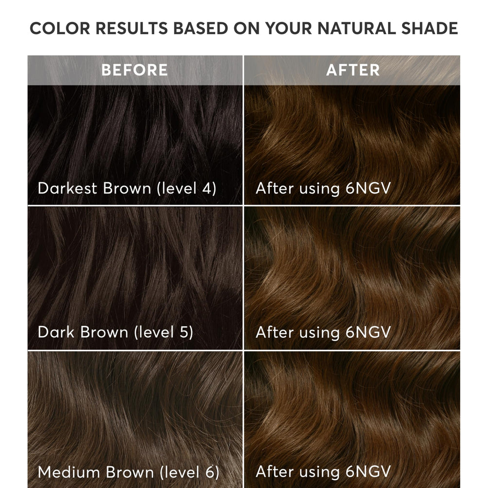 Madison Reed mixed color lotion in bowl ready to apply for consistent permanent pigment