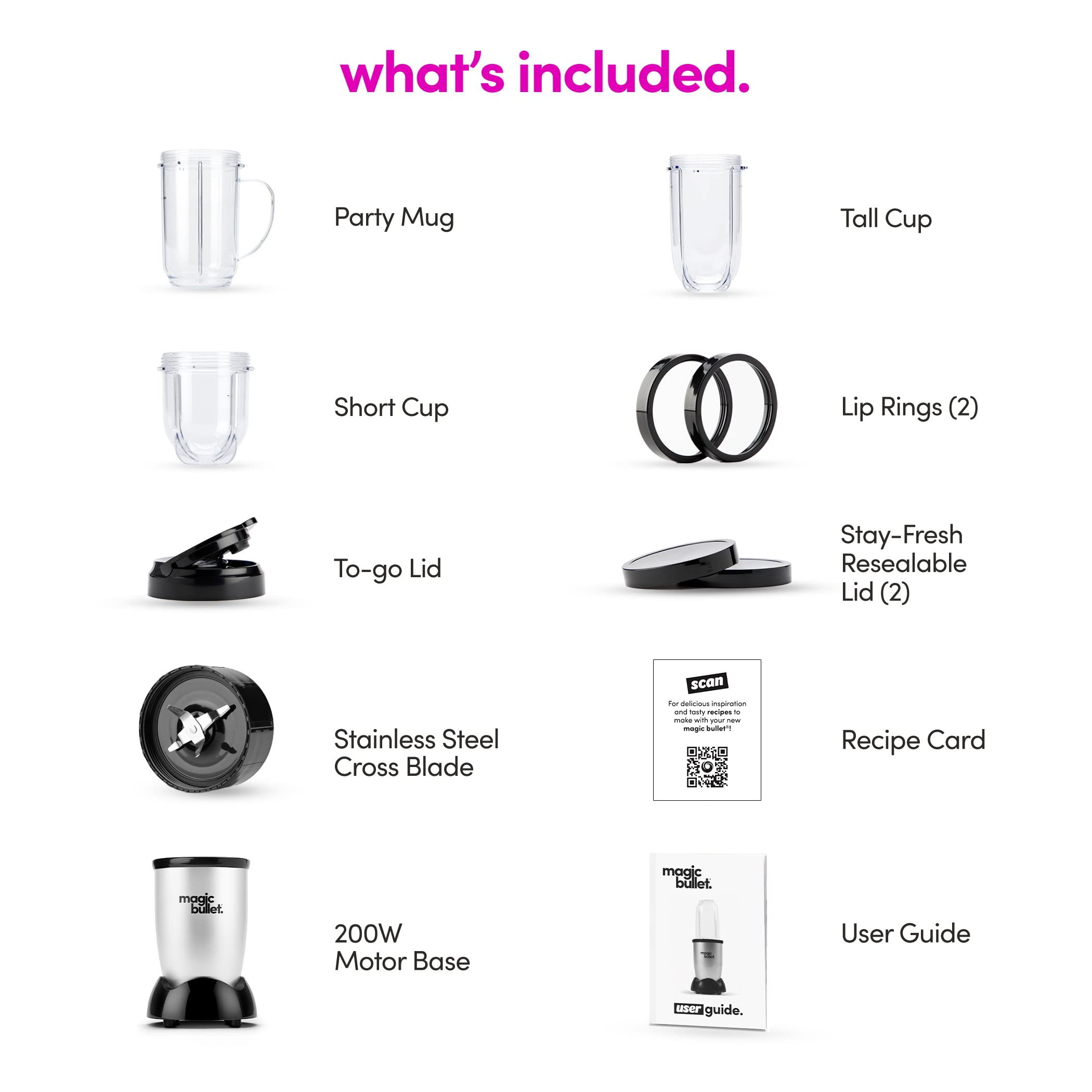 Magic Bullet packaging and included parts showing what’s in the box