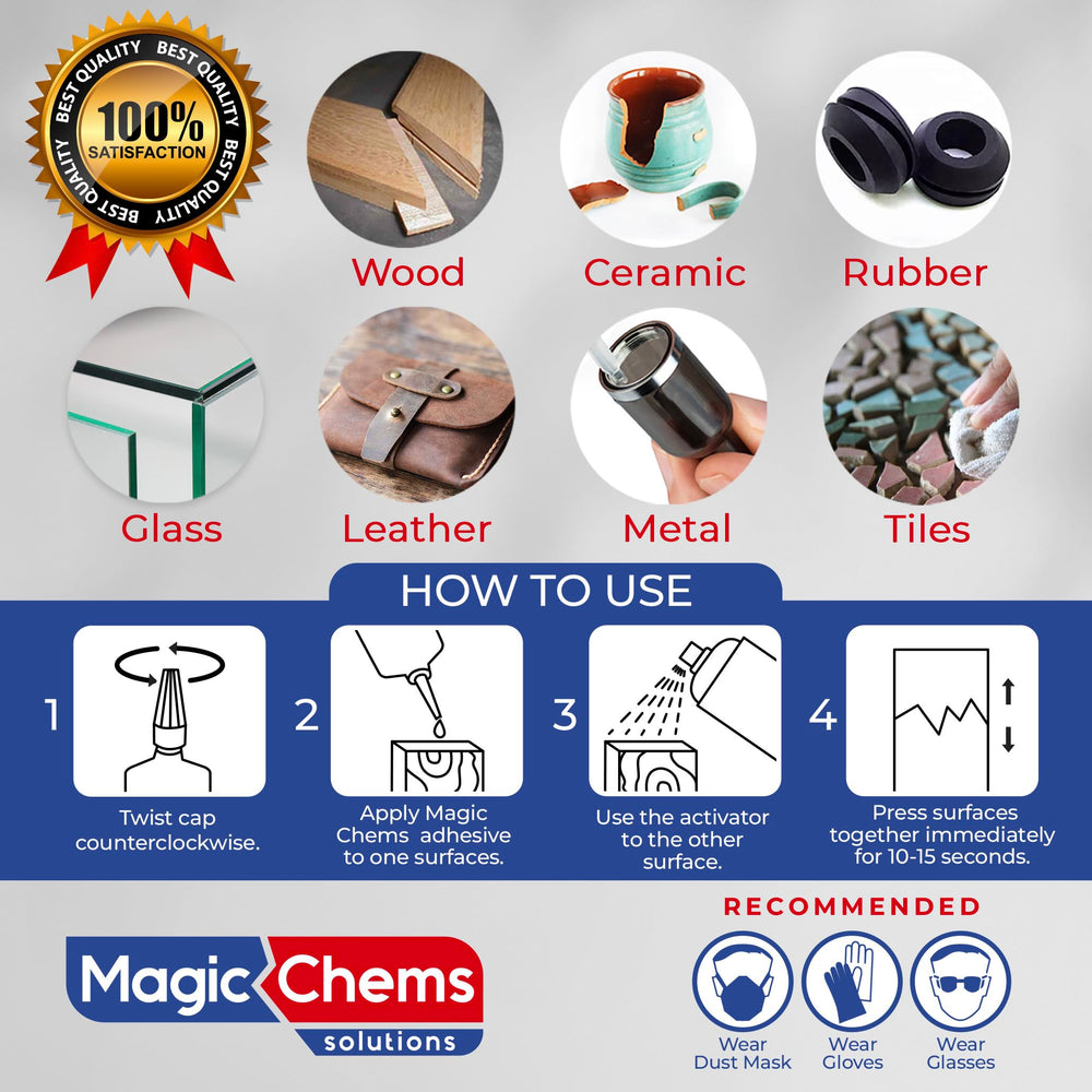 Magic Chems spray activator canister emphasizing fast cure benefit and easy trigger use