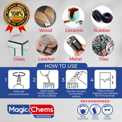 Magic Chems spray activator canister emphasizing fast cure benefit and easy trigger use
