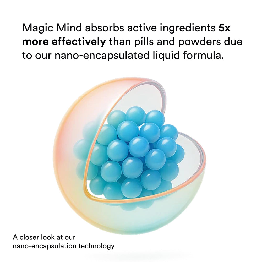 Magic Mind 15-pack box with scale comparison for daily supply benefit