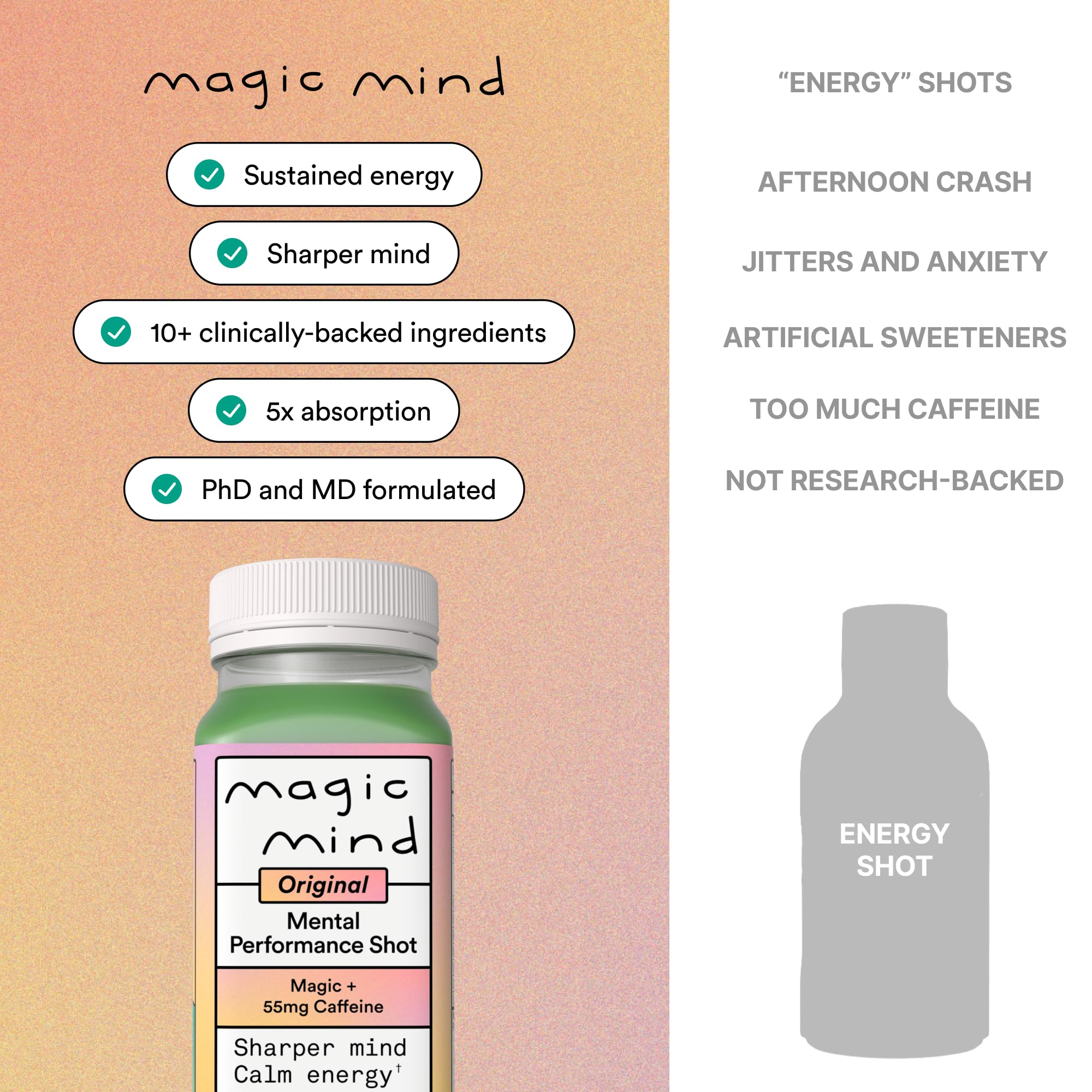 Magic Mind ingredients display with Lion's Mane and Ashwagandha for cognitive support
