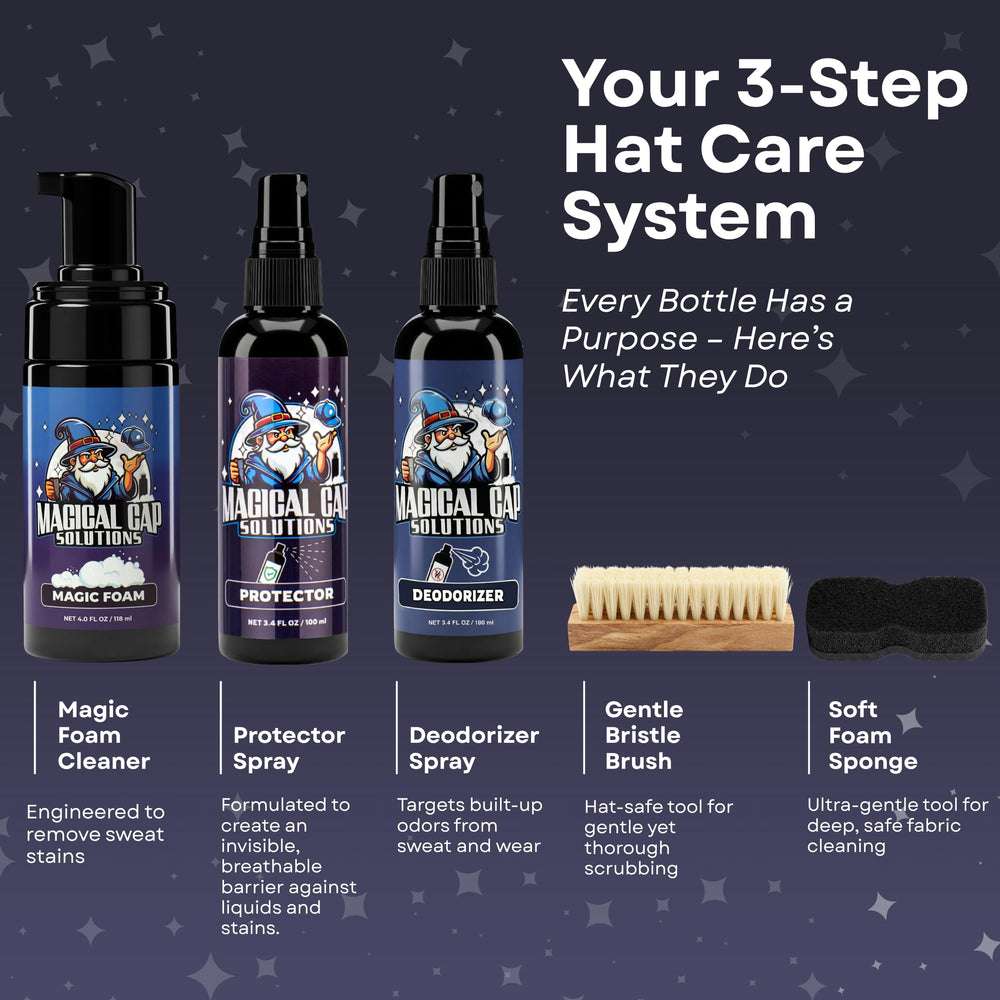 MAGICAL CAP SOLUTIONS deodorizer spray in hand refreshing hat interior quickly
