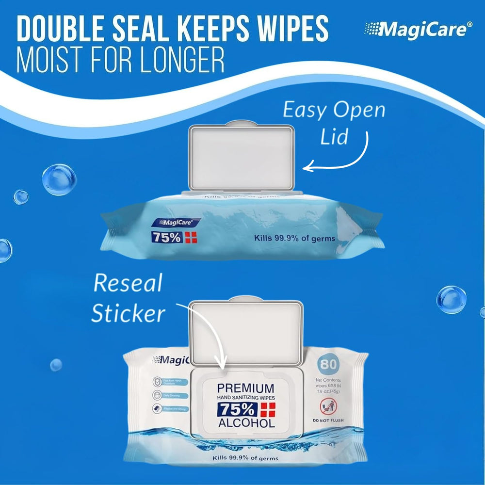 MagiCare pack on an office desk offering fast hand hygiene between meetings