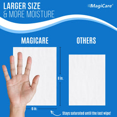 MagiCare spunlaced fabric close-up showing durable texture and better liquid retention
