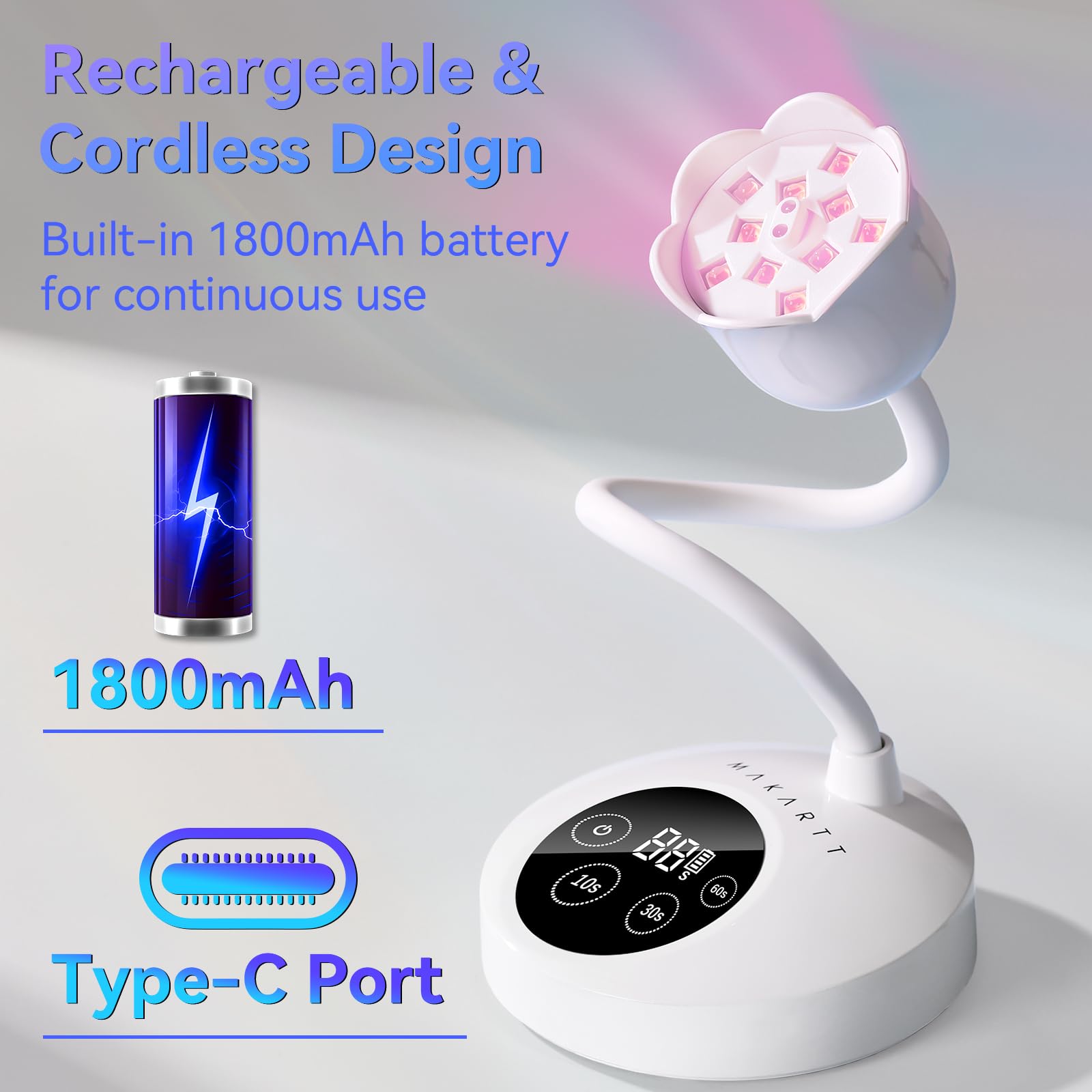 Makartt close-up of dual UV+LED bead array for fast, even curing