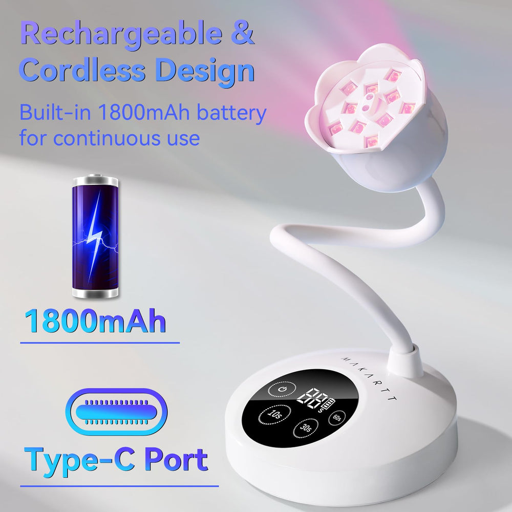Makartt close-up of dual UV+LED bead array for fast, even curing