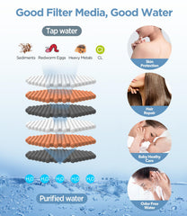 MakeFit handheld shower in use demonstrating ergonomic control and spray