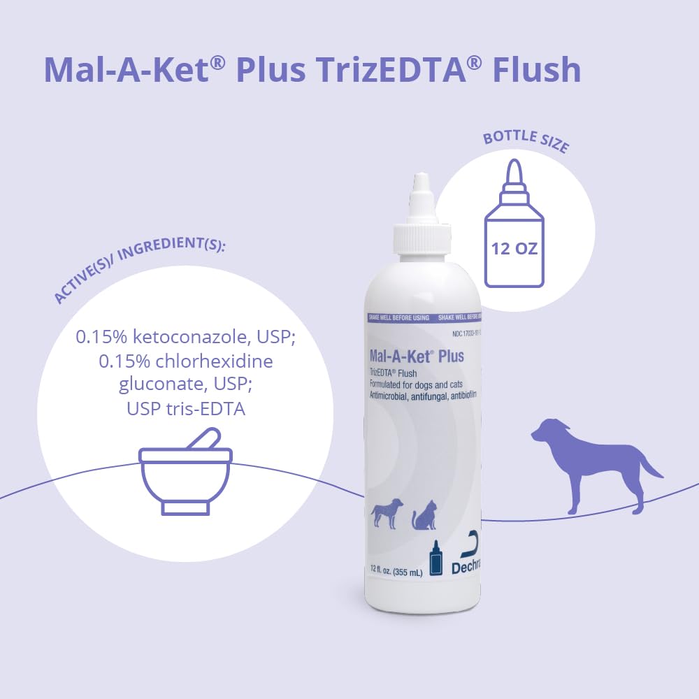 Mal-A-Ket solution texture in hand demonstrating clear, non-greasy rinse benefit