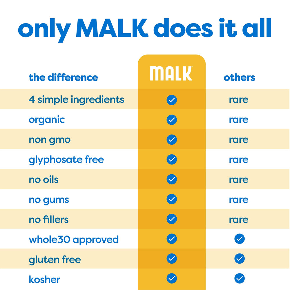 MALK six-pack stacked cartons, conveys pantry-ready shelf-stable convenience