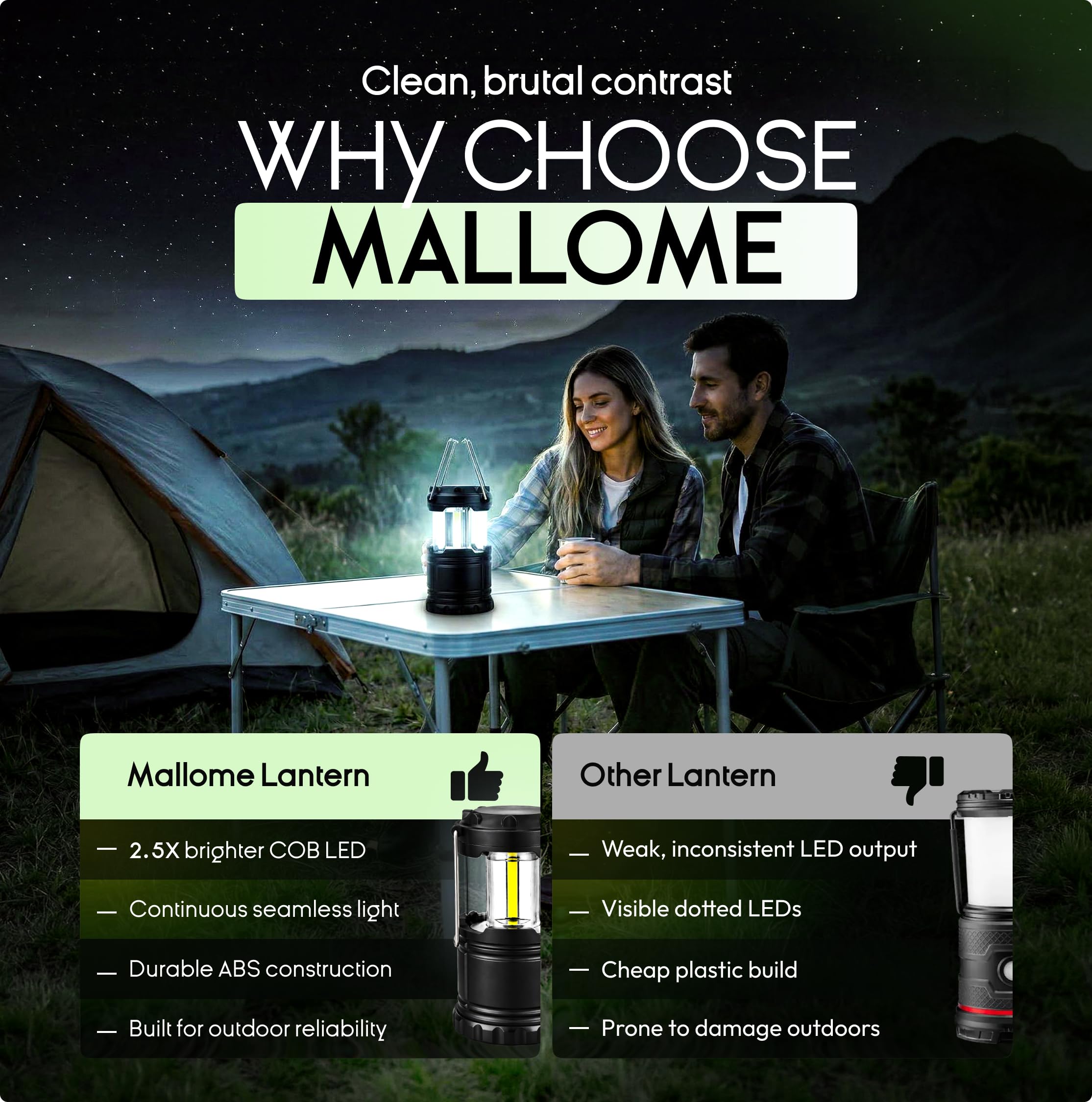 MalloMe foldaway handle hanging from tent hook for hands-free light benefit