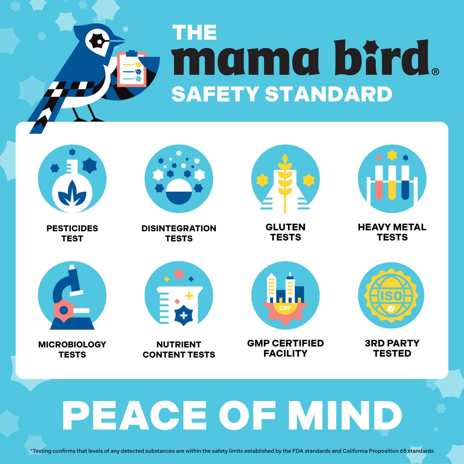 Caplet beside a glass of water representing daily use, Mama Bird supports taking with food