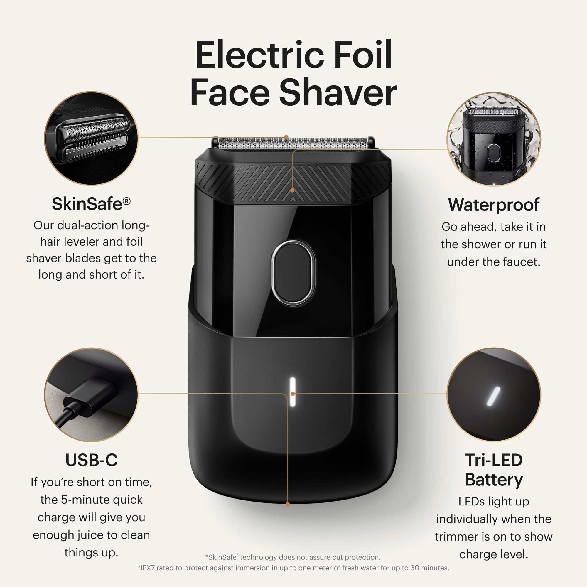MANSCAPED close-up of foil and leveler blades highlighting precision and comfort