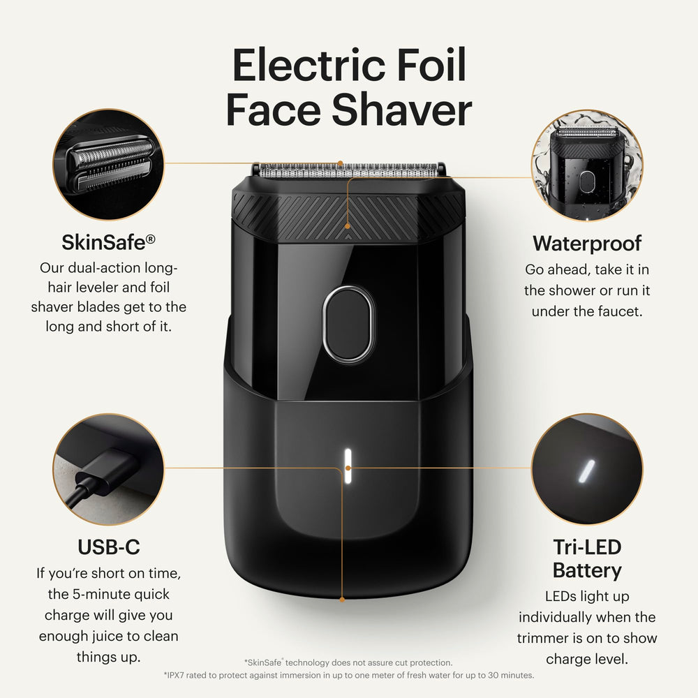 MANSCAPED close-up of foil and leveler blades highlighting precision and comfort