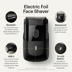 MANSCAPED close-up of foil and leveler blades highlighting precision and comfort
