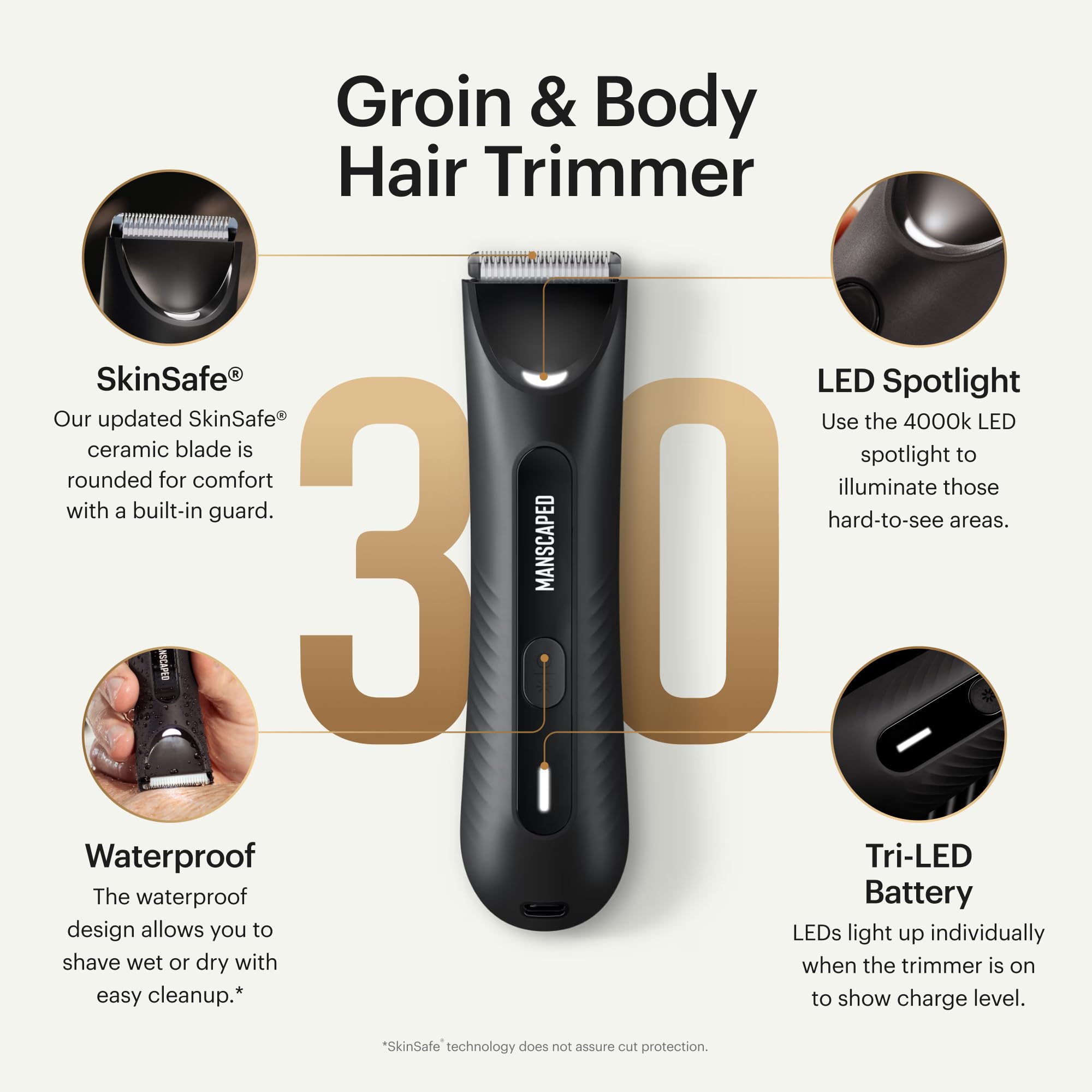 MANSCAPED ergonomic grip detail offering steady handling and precise control