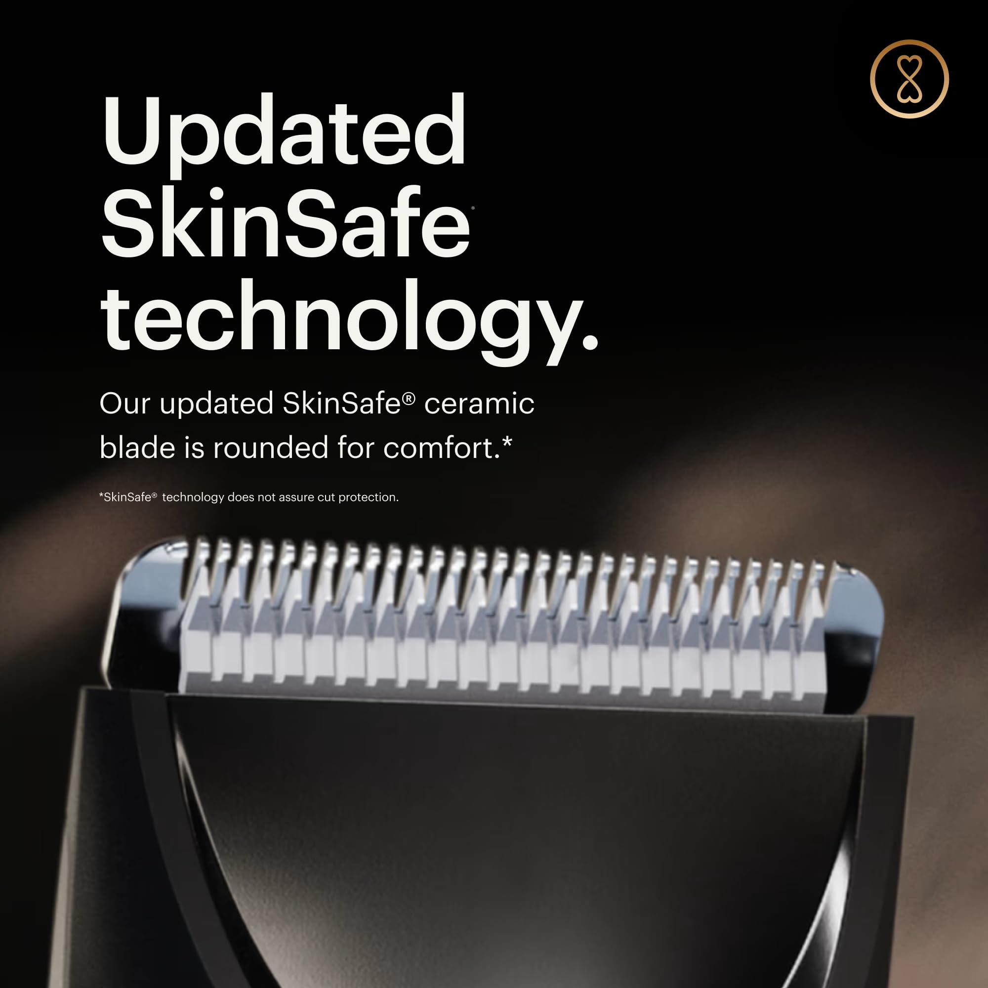 MANSCAPED two comb attachments displayed for adjustable 2–12 mm trims