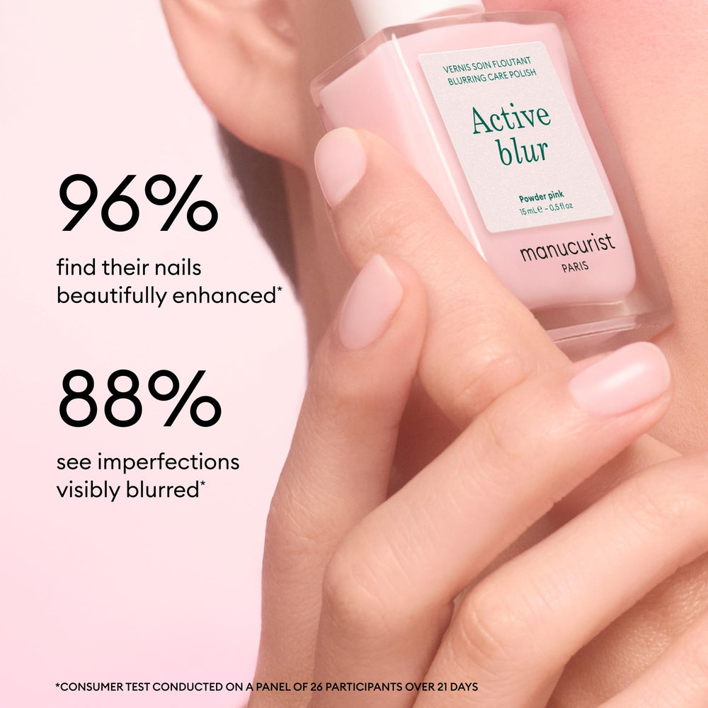 Manucurist close-up matte texture showing soft-focus finish benefit
