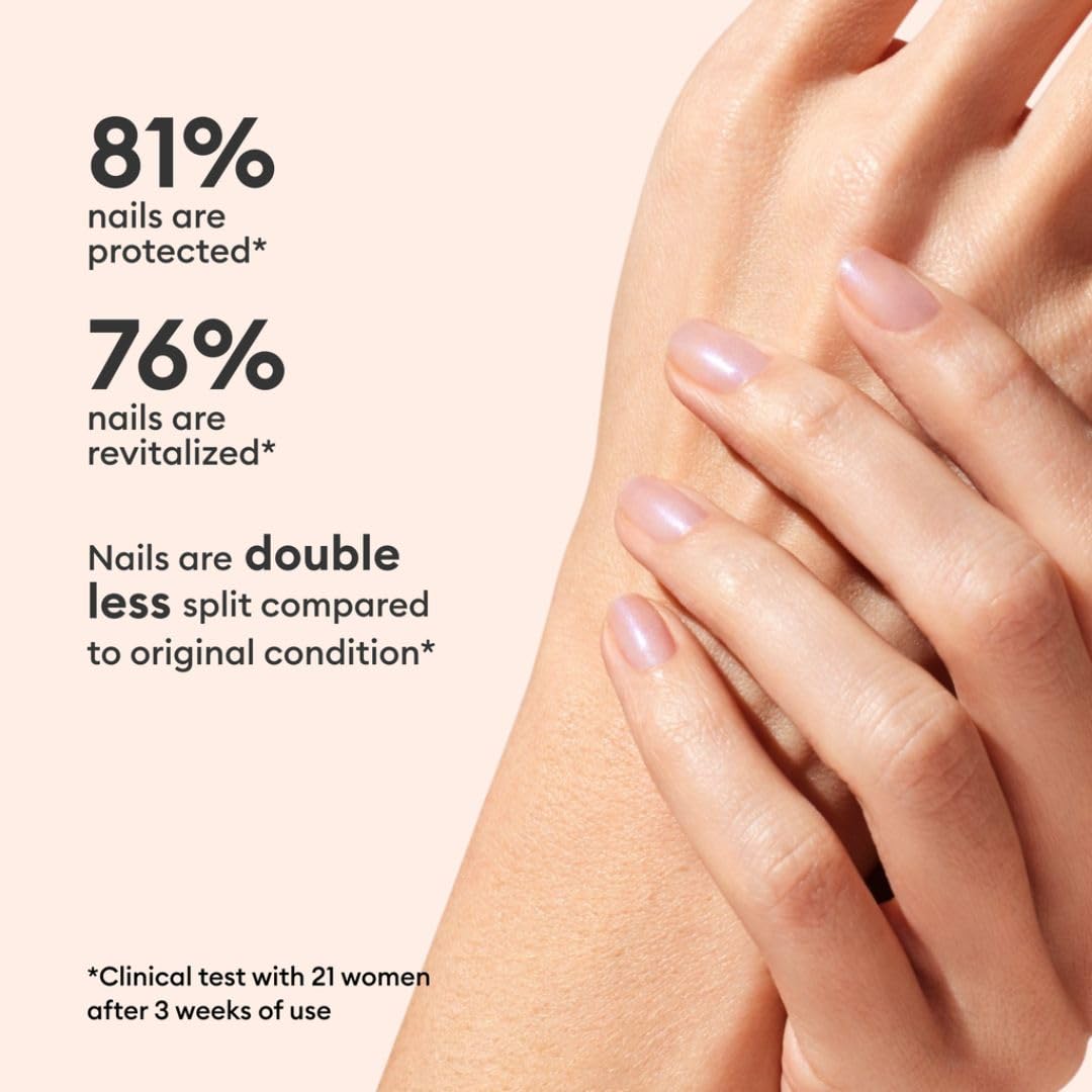 Hands wearing Manucurist Active Bright showing brightened nails