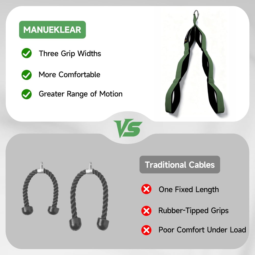 MANUEKLEAR displayed in home gym lifestyle scene for versatile cable training
