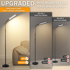 marctronic close up of acrylic diffuser showing soft even glow benefit: anti‑glare eyes caring light