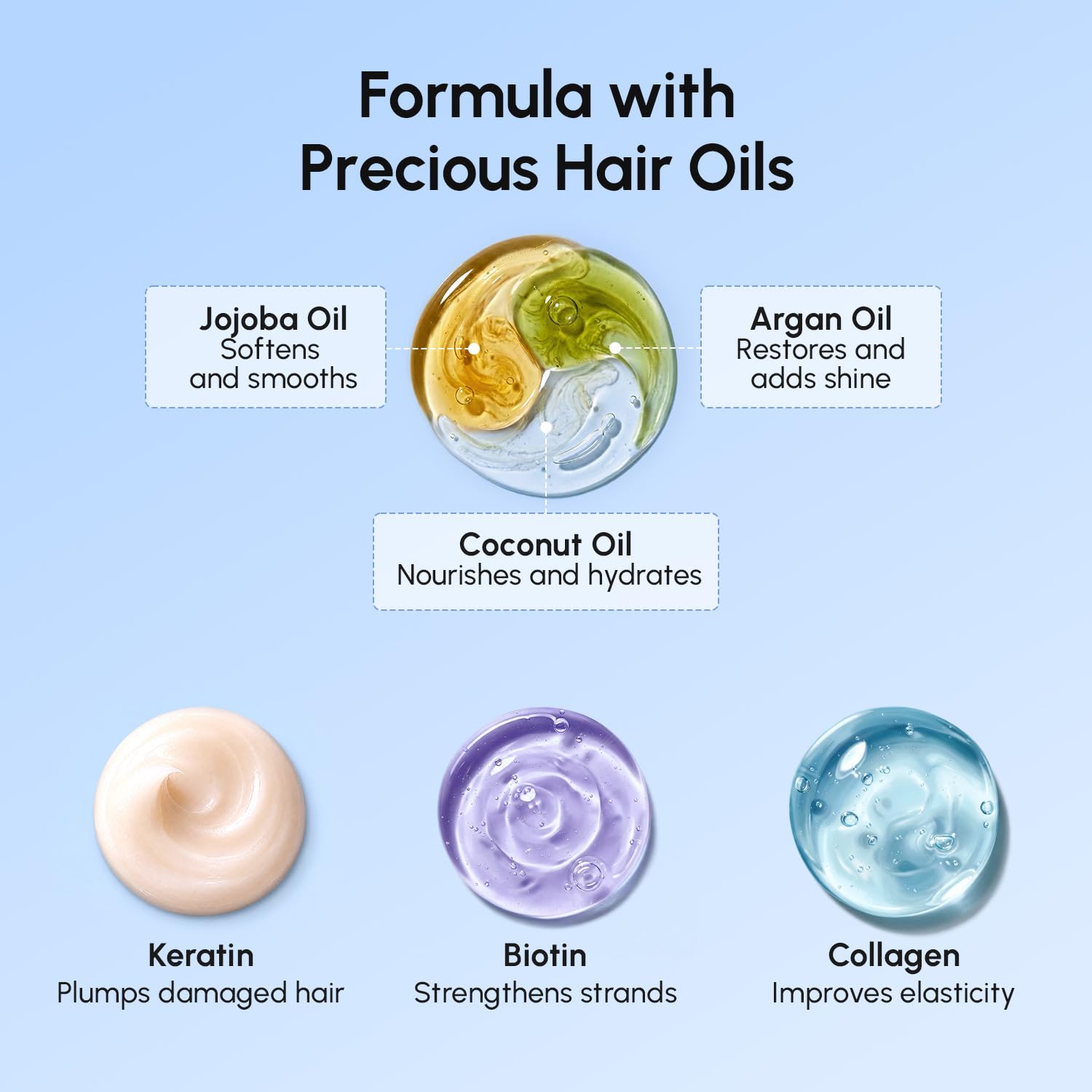 MAREE on curly hair showing defined, hydrated curls as benefit