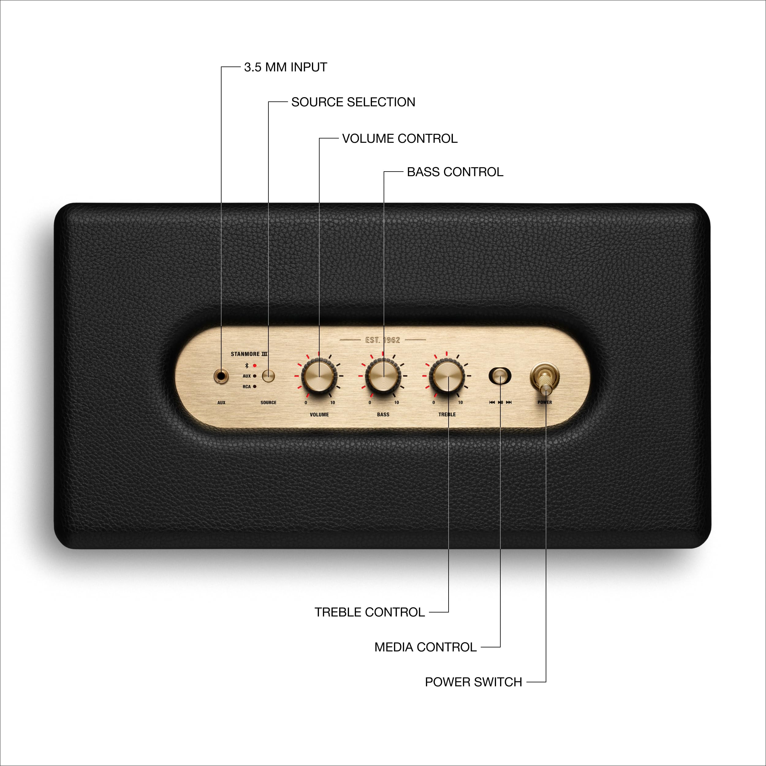 Marshall Stanmore III in-use living room scene creating immersive, room-filling sound