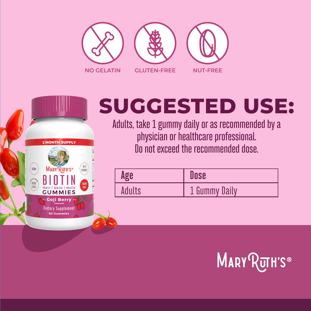 MARYRUTH'S ingredients label view emphasizing biotin, folate, B12 and zinc content