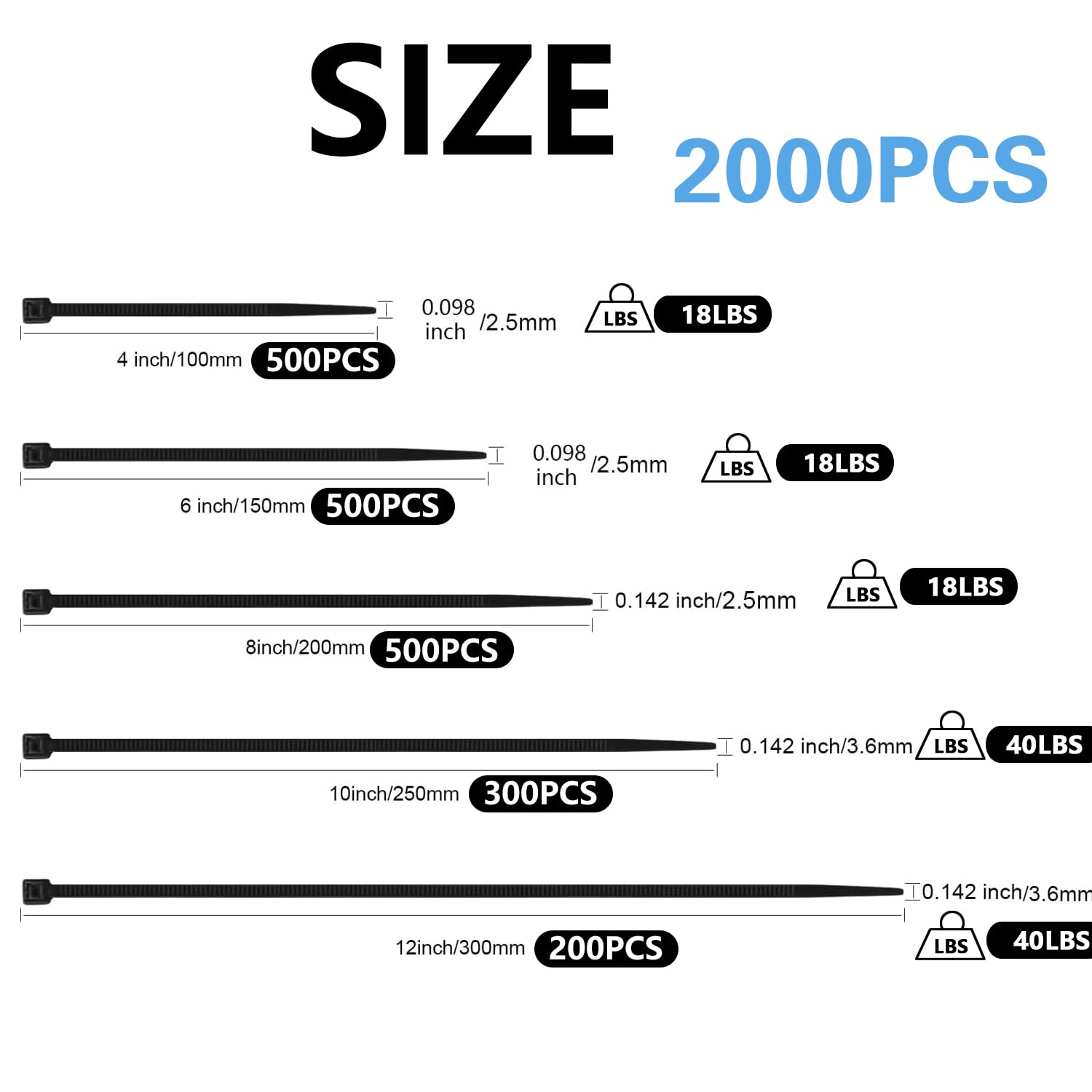 MasiStranth laid out by size displaying 4,6,8,10,12 inch counts