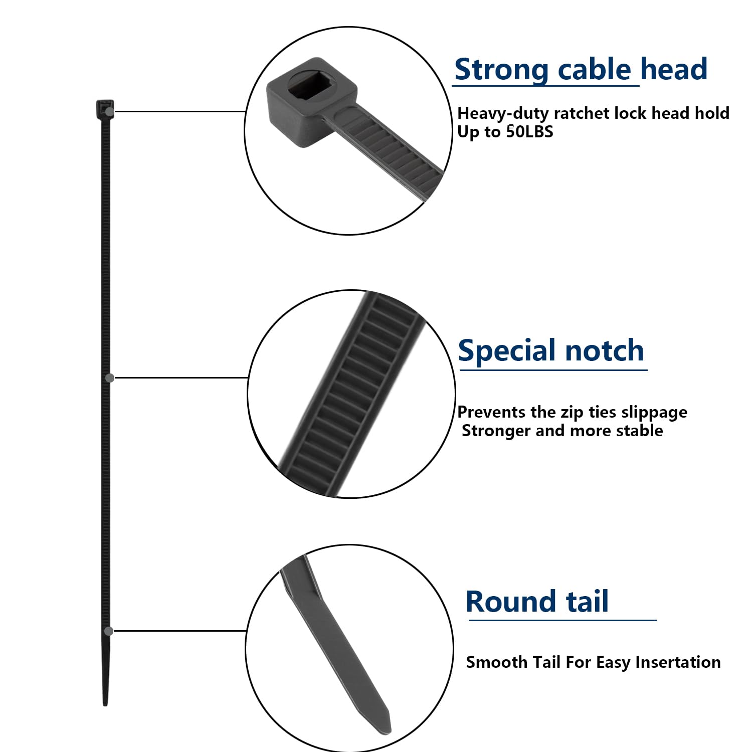 MasiStranth nylon texture and tooth profile illustrating durability
