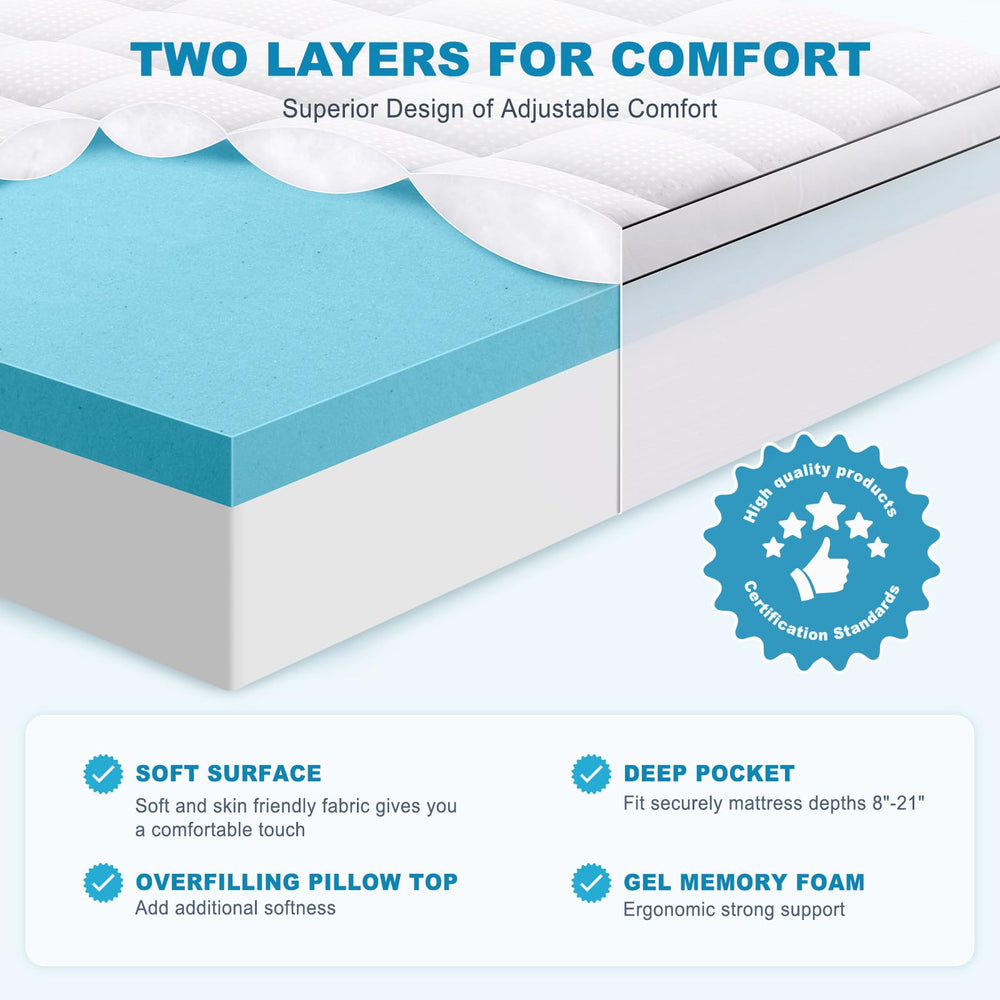 MASVIS exploded layers showing 2-inch gel memory foam and 2-inch pillow-top for adjustable support