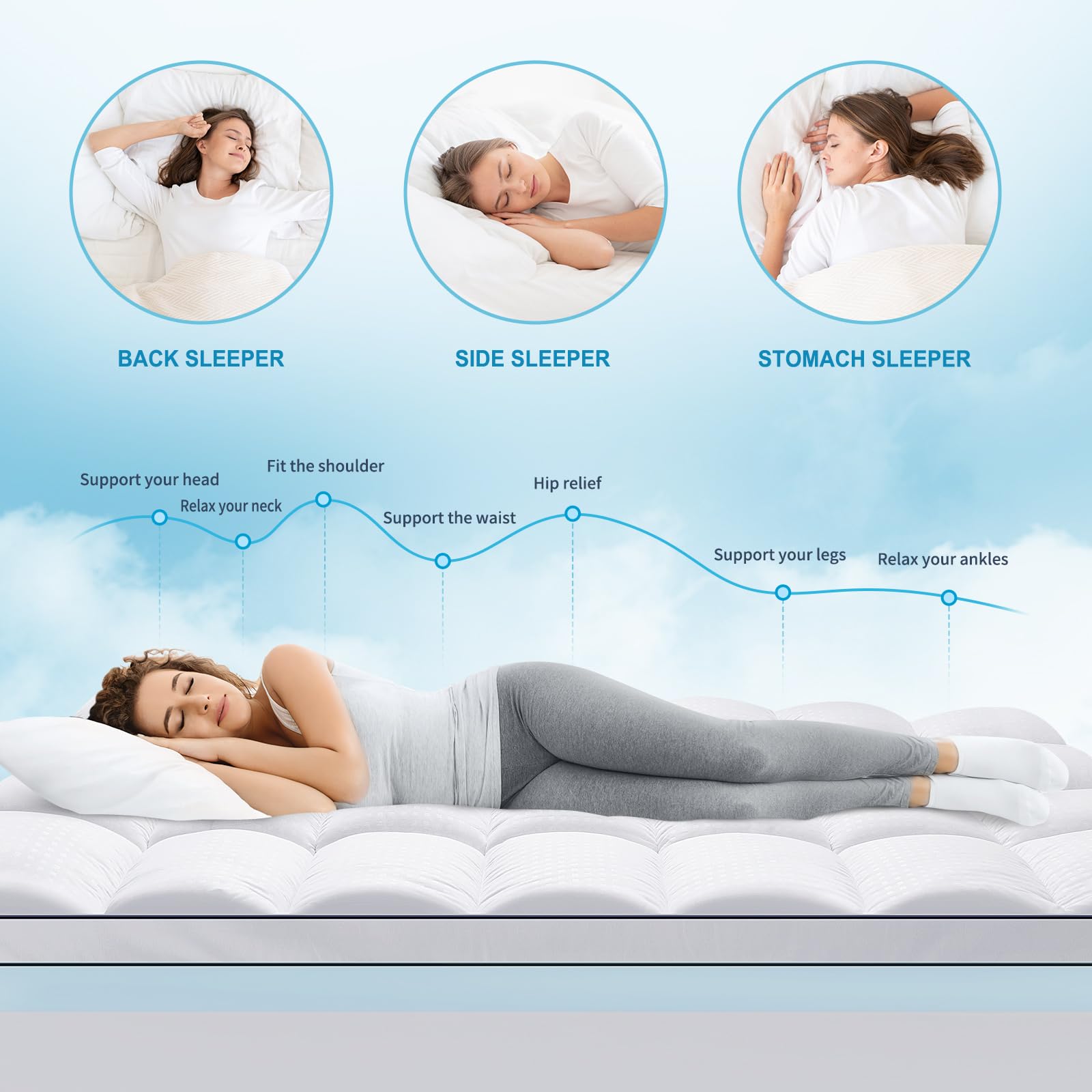 MASVIS close-up of quilted pillow-top texture and breathable fibers for enhanced cooling