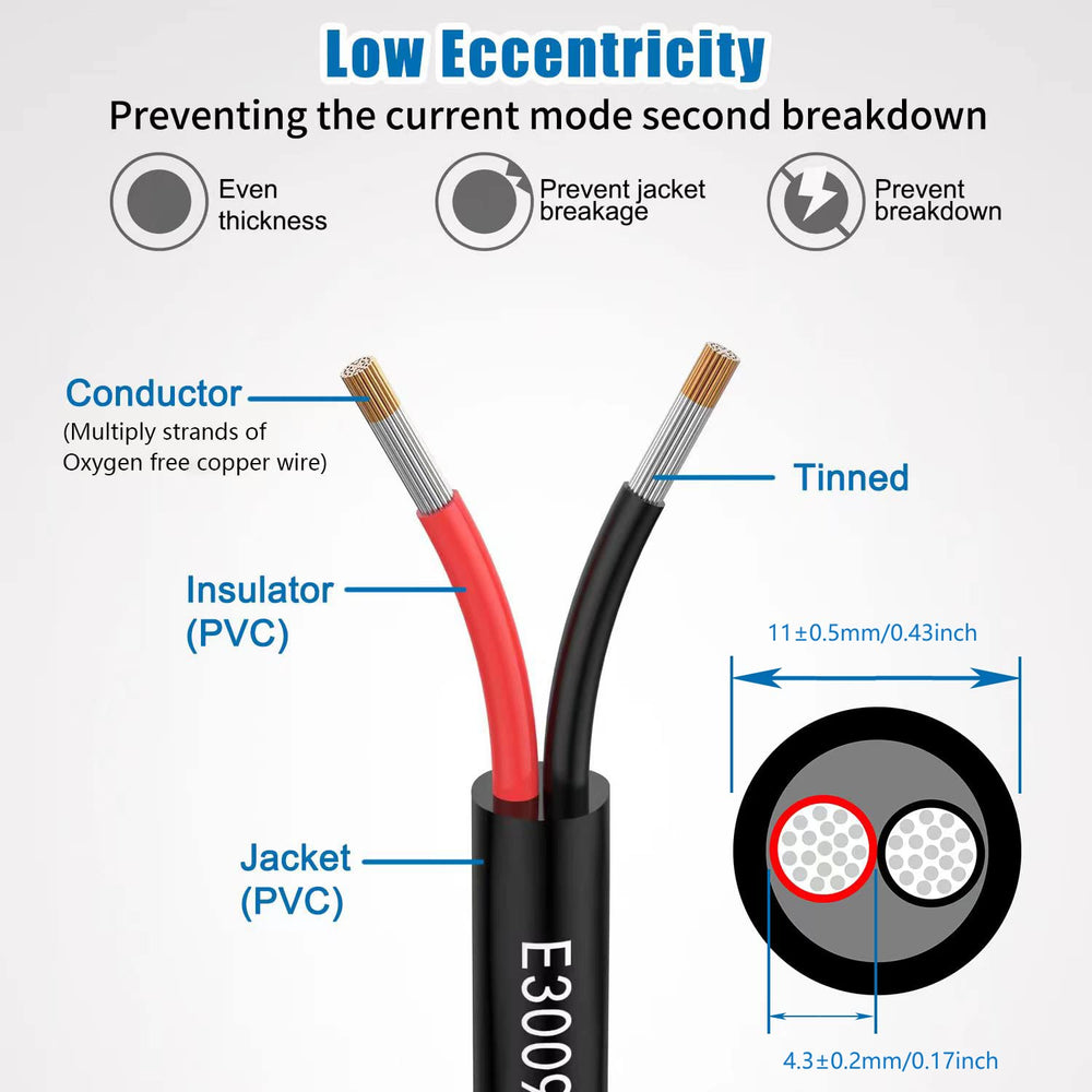 Matugajp cable in outdoor lighting application providing weatherproof power delivery