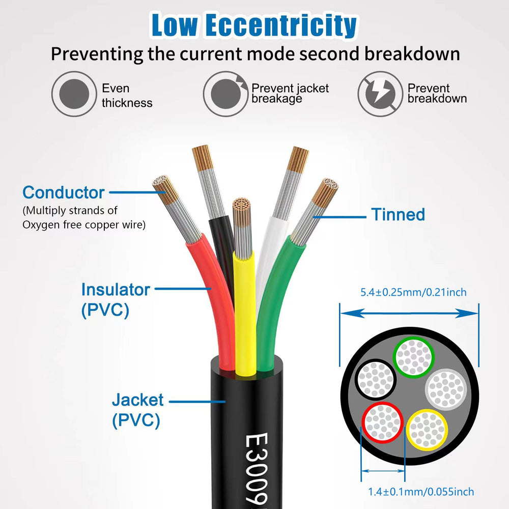 Matugajp cable powering outdoor garden lights, weather-resistant jacket protects low-voltage connections