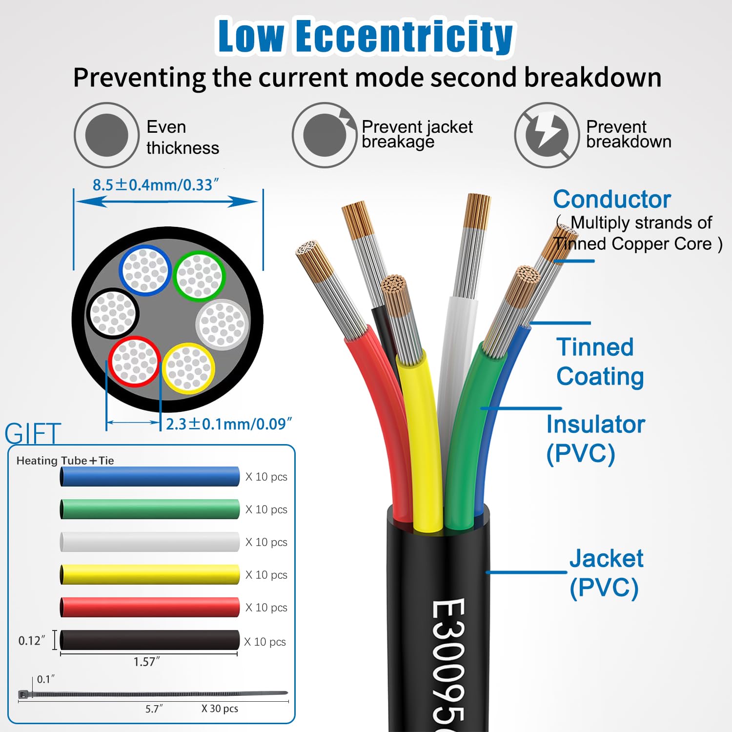 Matugajp cable powering outdoor LED lights demonstrating weather-resistant performance and neat runs