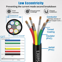 Matugajp cable powering outdoor LED lights demonstrating weather-resistant performance and neat runs