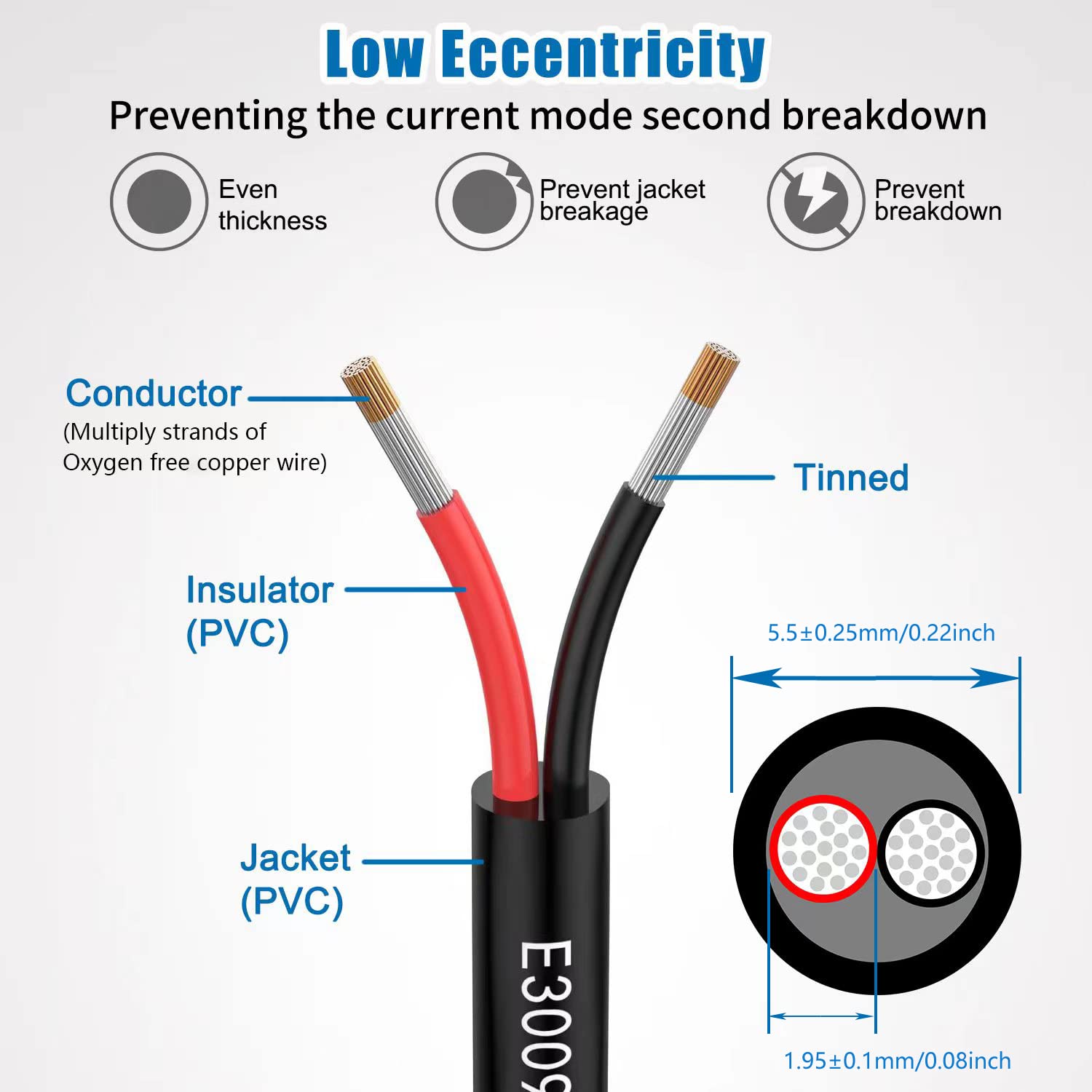 Matugajp cable used in outdoor garden lights demonstrating weather-resistant benefit