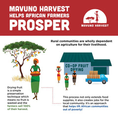 Mavuno Harvest label and open bag highlighting organic certification and no added sugar