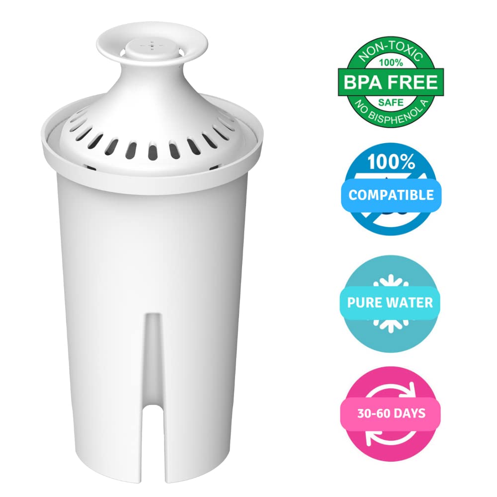 Max Strength Pro product label listing compatibility with Brita and Mavea