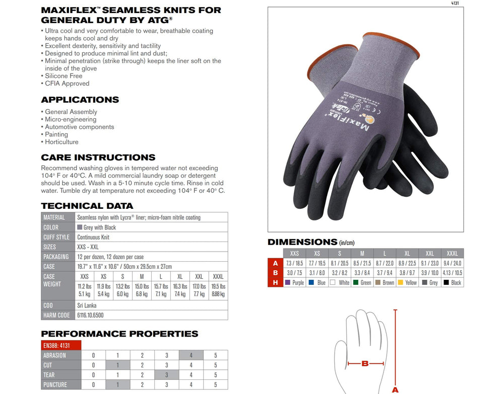 MaxiFlex in use during assembly showing precise handling and steady grip