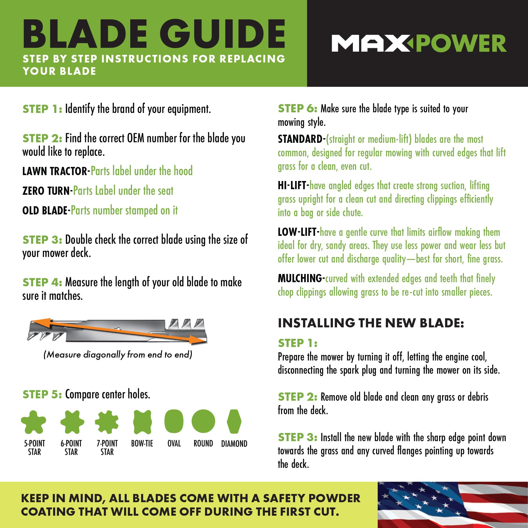 Maxpower blade next to tape measure showing 21-inch length for accurate sizing
