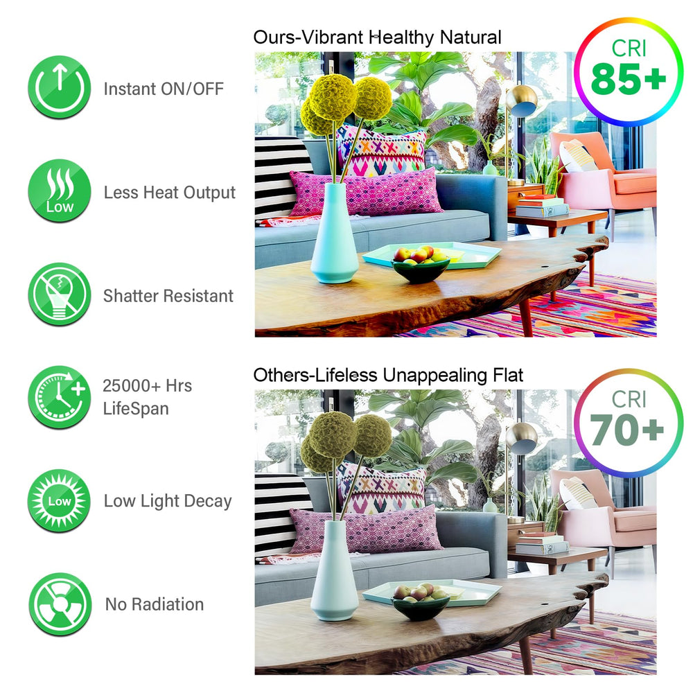 MAXvolador bulbs in kitchen ceiling fixture illustrating whole-room brightness benefit