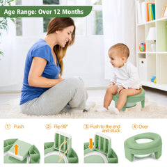 MCGMITT close-up of ultra-soft EVA seat for comfortable potty training