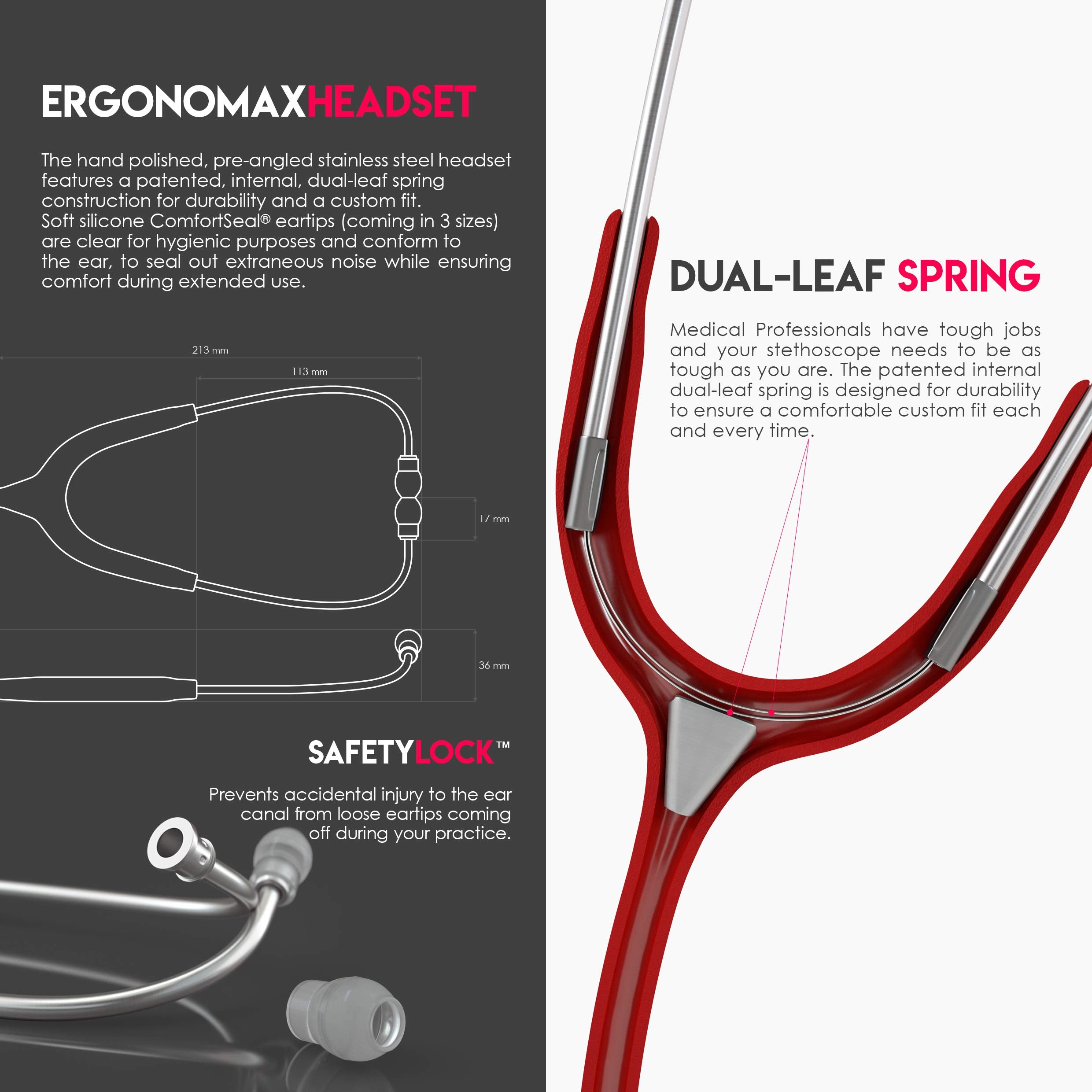 MDF Instruments comfortseal eartips detail demonstrating three sizes for a secure, comfortable seal