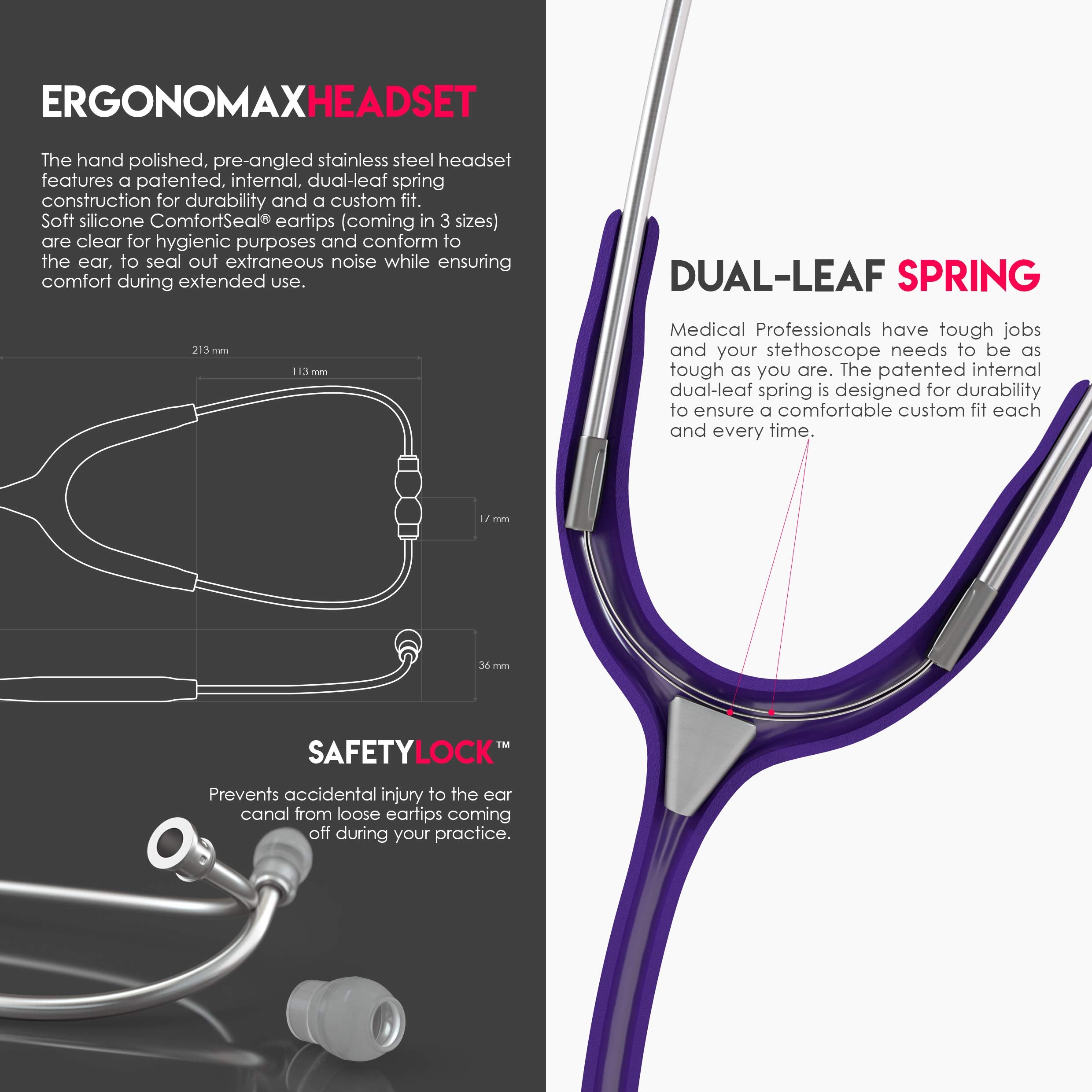MDF Instruments MD One eartips and accessories laid out for quick clinical readiness