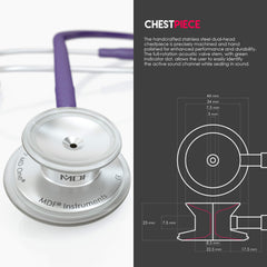 MDF Instruments MD One ErgonoMax headset detail showing comfortable, secure fit