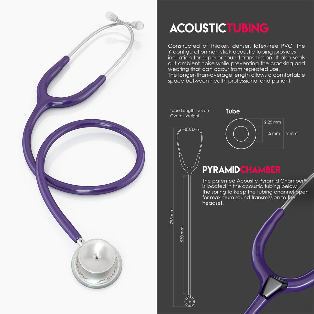 MDF Instruments MD One tubing texture close-up showing thicker, flexible material for better sound