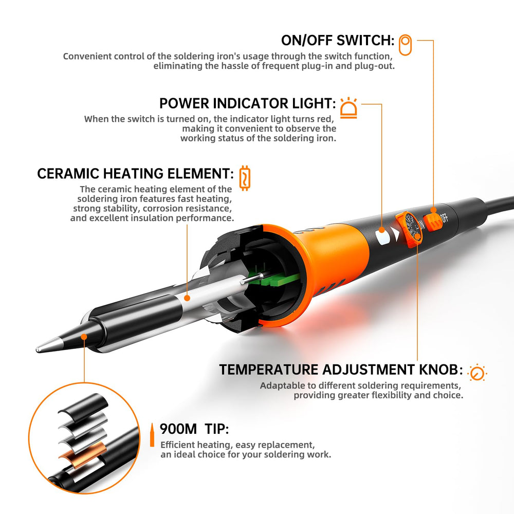MEAKEST ceramic heater close-up illustrating fast heat-up and consistent temperatures benefit