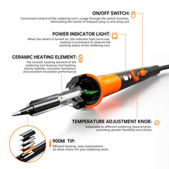 MEAKEST ceramic heater close-up illustrating fast heat-up and consistent temperatures benefit